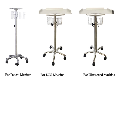 Monitore de sinais vitais da UTI monitor multiparâmetro do paciente ao lado da cama